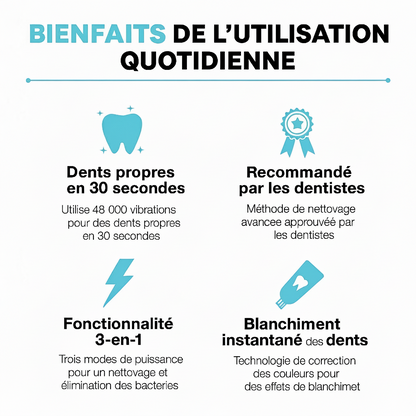 UltraSmile™ – Brosse Dentaire 360° LED & Vibration Haute Fréquence